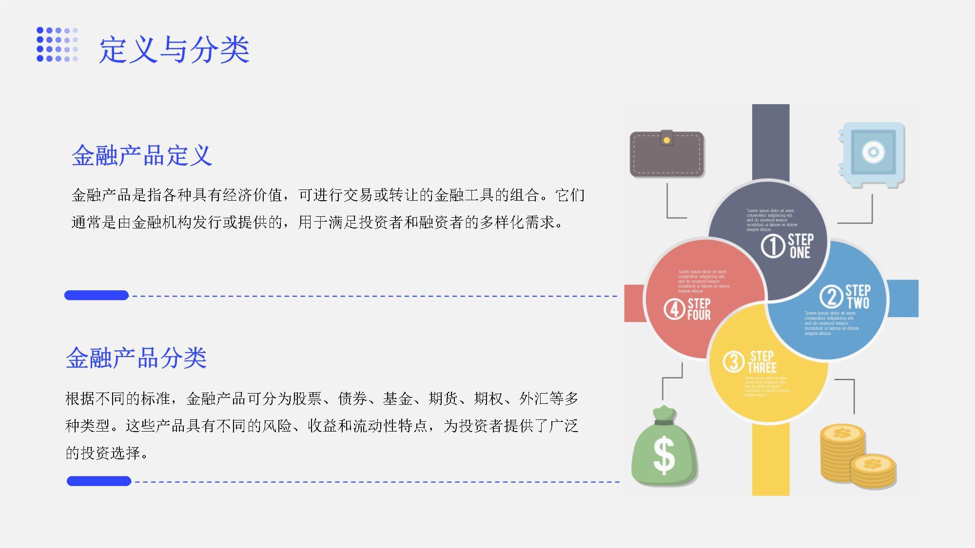 财务管理中的金融产品与国际业务投资管理 全球化视野与风险管控